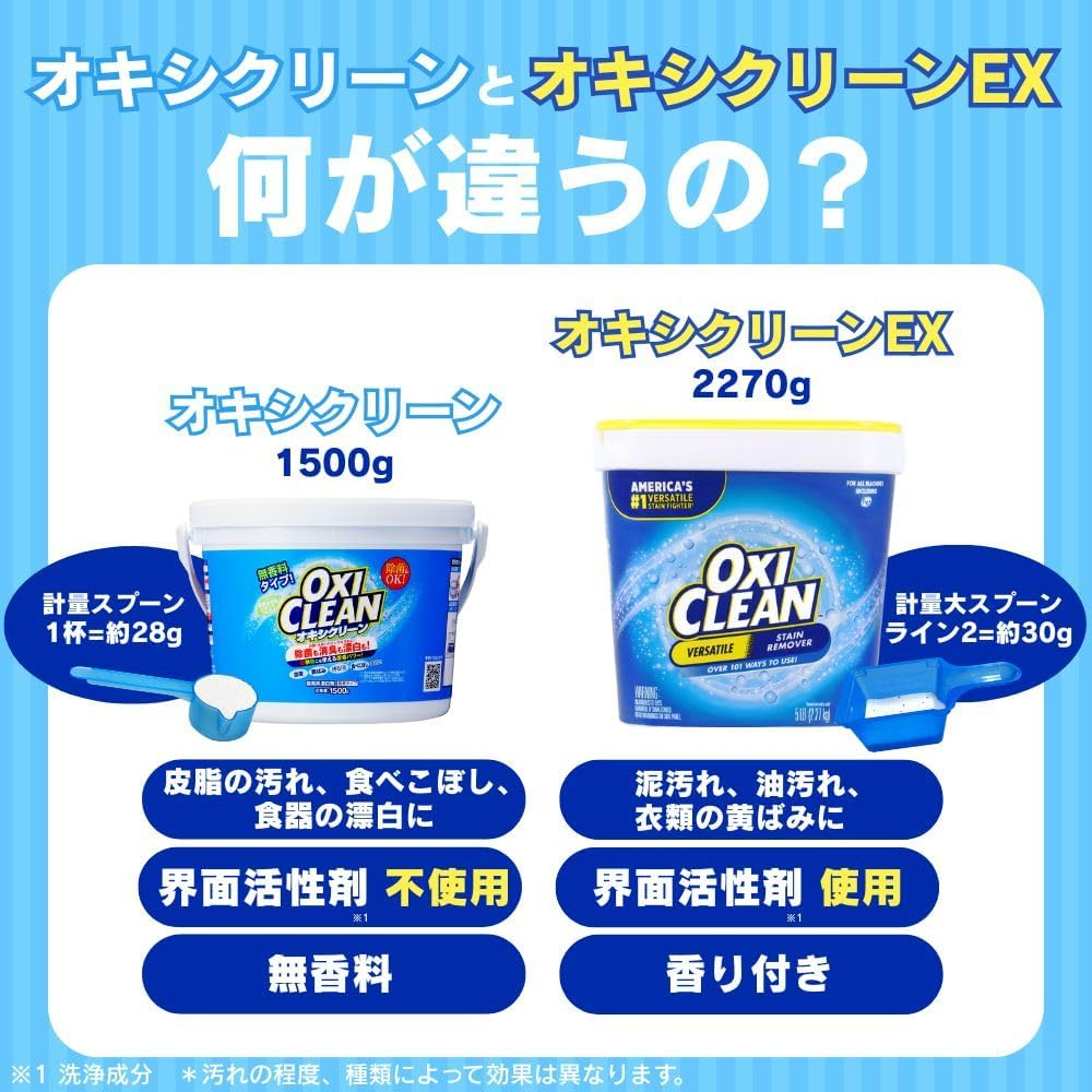 オキシクリーンEx