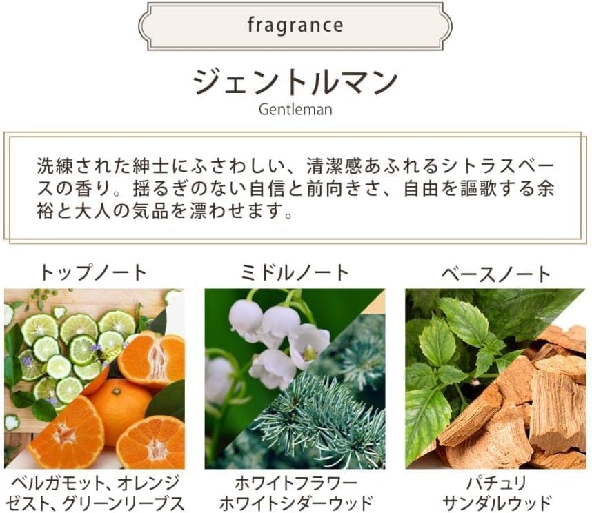 ボディスクラブ ジェントルマン