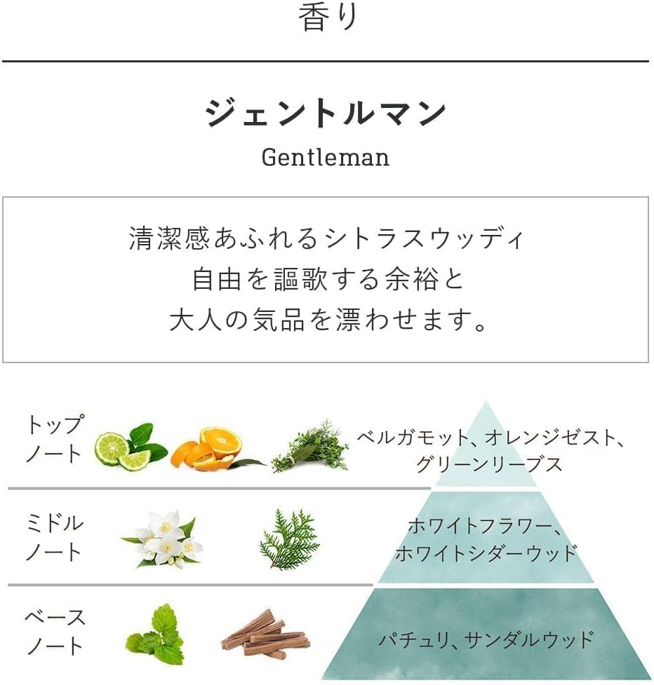 ボディスクラブ ジェントルマン