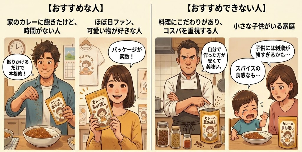 カレーの素を持つ笑顔の男性と女性、対照的に不満顔のシェフと泣く子供と心配する母親。背景にキッチンやポスター。