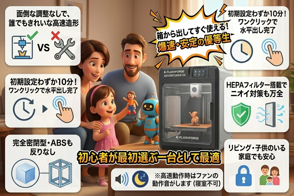家族がリビングで3Dプリンターを使用中。楽しそうな表情。テキストは簡単操作や安全機能を強調。「初心者が最初に選ぶ一台」と記載。