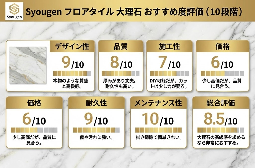 フロアタイル