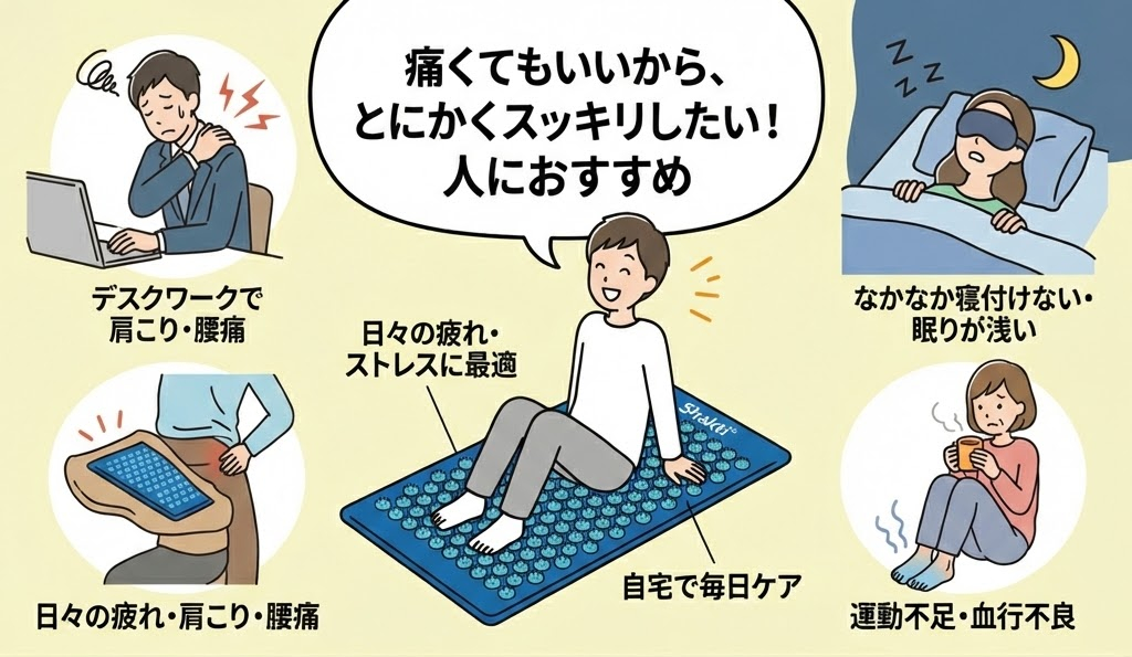 シャクティーマット
