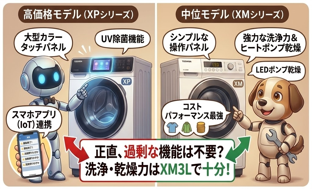 TW-127XM3L